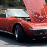 1970 Chevrolet Corvette Classic Muscle car For Sale