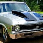 1971 CHEVY NOVA Simpsonville , SC Classic Muscle car For Sale